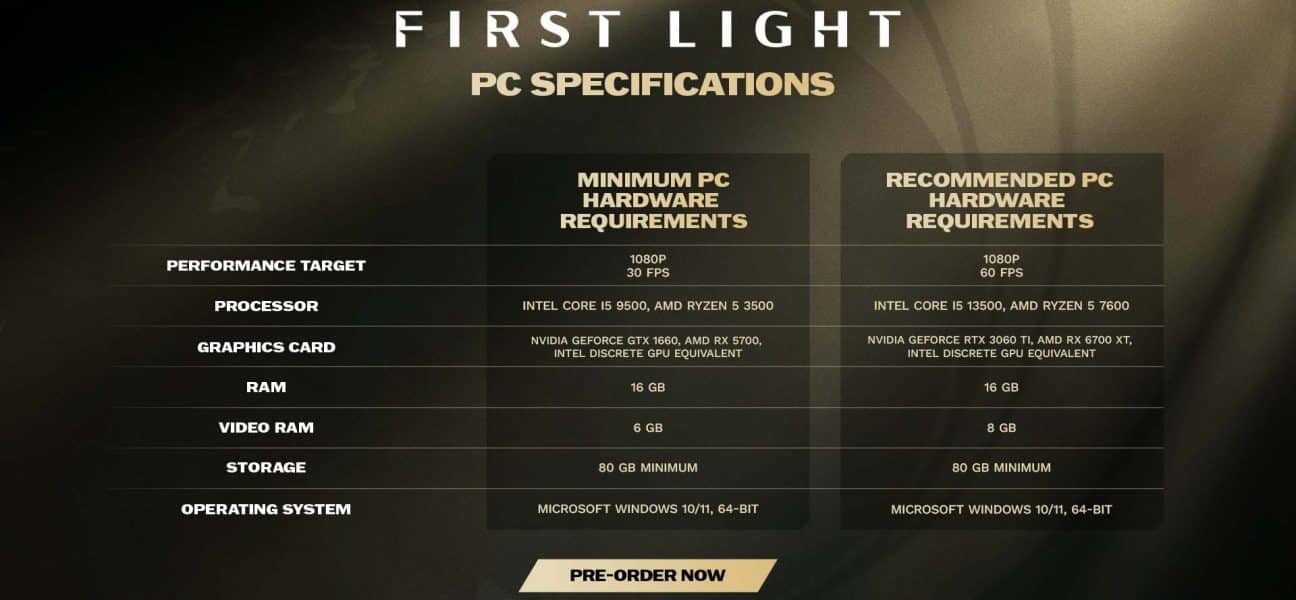 nfographic showing updated PC hardware requirements for 007: First Light, including minimum and recommended specs for 1080p at 30 FPS and 60 FPS.