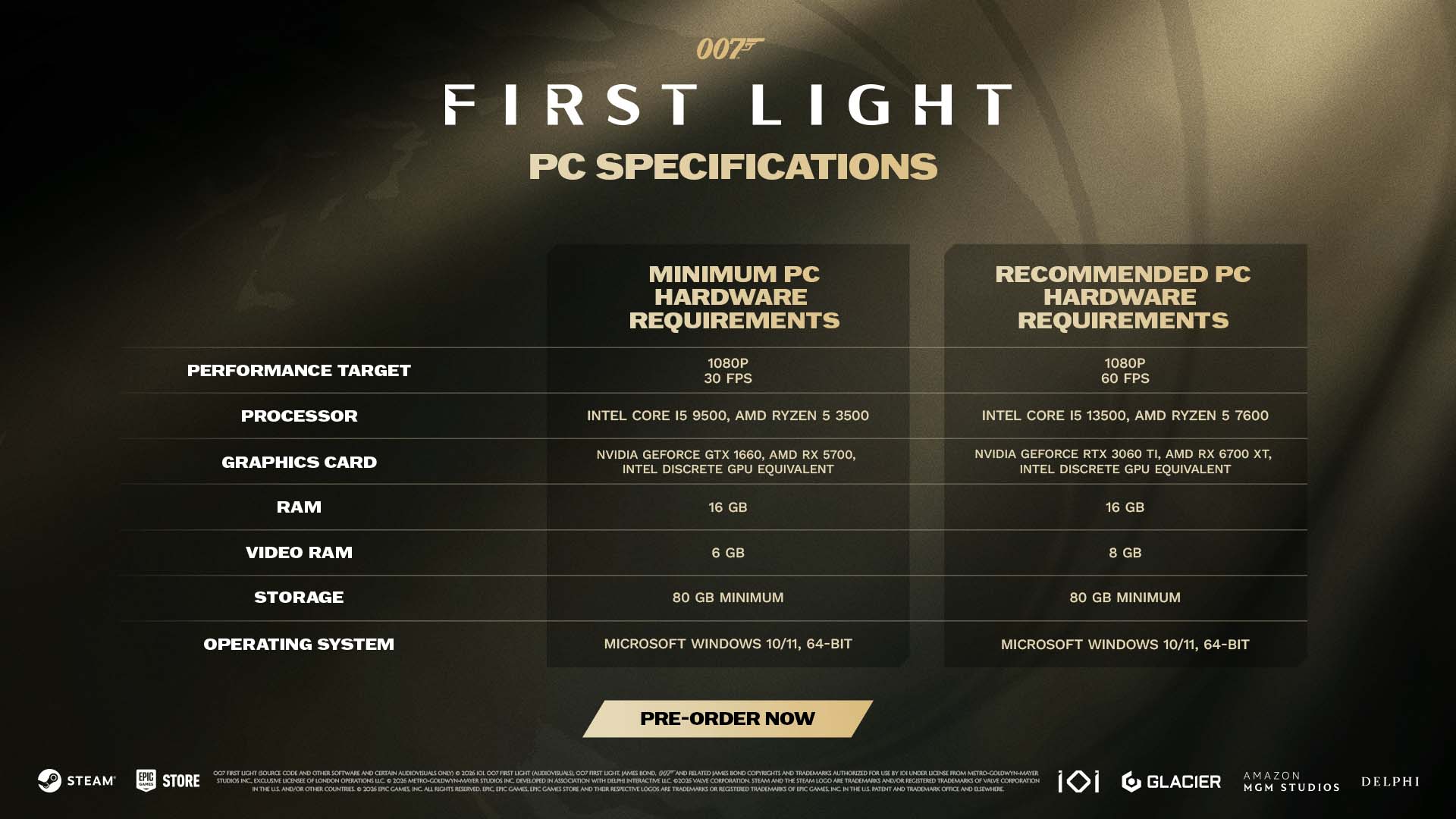 nfographic showing updated PC hardware requirements for 007: First Light, including minimum and recommended specs for 1080p at 30 FPS and 60 FPS.
